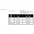 DOCKING STATION 100W Qi 2xHDMI RJ45